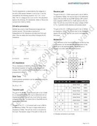 AS2540 Datasheet Page 6