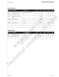 AS2540 Datasheet Page 15