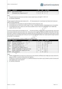 AS2702-20 Datasheet Page 9