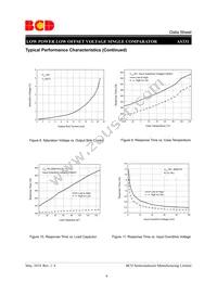 AS331KTR-G1 Datasheet Page 6