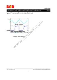 AS331KTR-G1 Datasheet Page 9