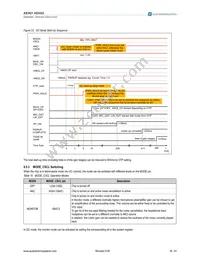 AS3422-EQFP-500 Datasheet Page 19