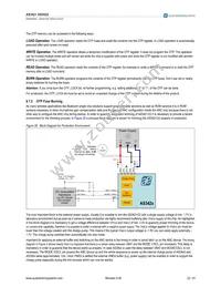 AS3422-EQFP-500 Datasheet Page 22