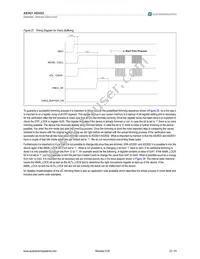 AS3422-EQFP-500 Datasheet Page 23