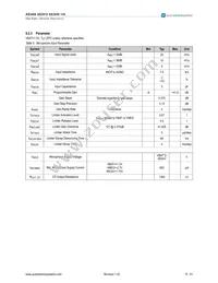 AS3430-EQFP Datasheet Page 15