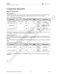 AS3490 Datasheet Page 15