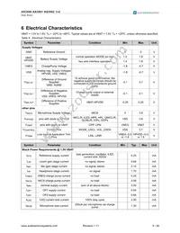 AS3502-EQFP Datasheet Page 9