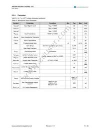 AS3502-EQFP Datasheet Page 15