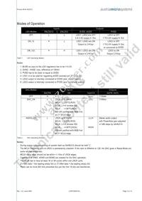 AS3510-T Datasheet Page 4