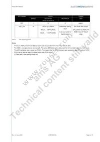 AS3510-T Datasheet Page 5