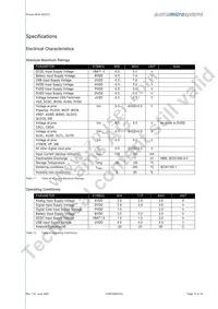 AS3510-T Datasheet Page 11