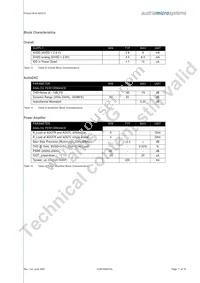 AS3510-T Datasheet Page 12