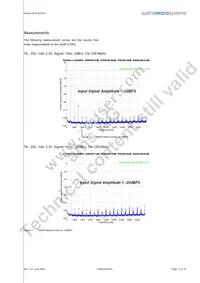 AS3510-T Datasheet Page 14