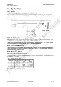 AS3514-BRZ Datasheet Page 14