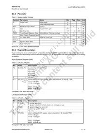 AS3514-BRZ Datasheet Page 15