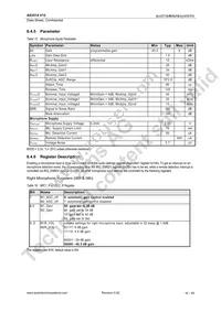 AS3514-BRZ Datasheet Page 17