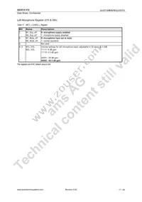 AS3514-BRZ Datasheet Page 18