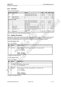 AS3514-BRZ Datasheet Page 22