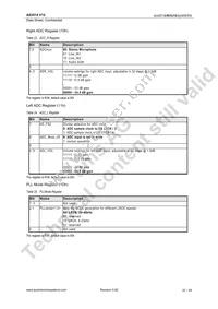 AS3514-BRZ Datasheet Page 23