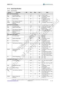 AS3517-T Datasheet Page 15