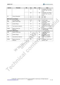 AS3517-T Datasheet Page 16