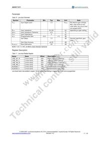 AS3517-T Datasheet Page 18