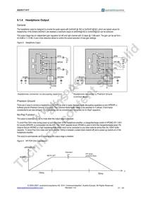 AS3517-T Datasheet Page 22