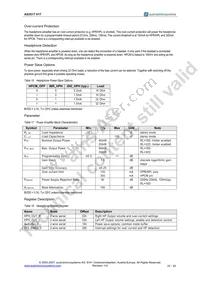 AS3517-T Datasheet Page 23