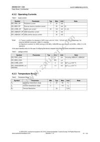 AS3524 Datasheet Page 10