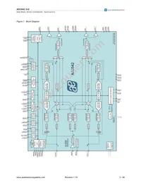 AS3542-EMFP Datasheet Page 3