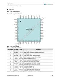 AS3542-EMFP Datasheet Page 6