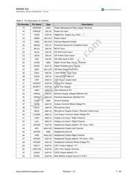 AS3542-EMFP Datasheet Page 7