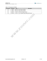 AS3542-EMFP Datasheet Page 8