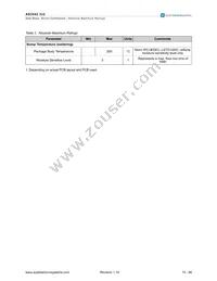 AS3542-EMFP Datasheet Page 10