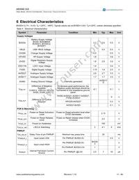 AS3542-EMFP Datasheet Page 11