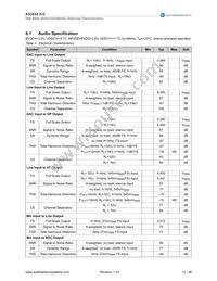 AS3542-EMFP Datasheet Page 13