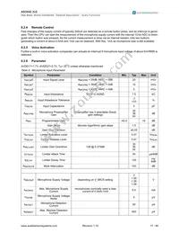 AS3542-EMFP Datasheet Page 17
