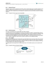 AS3542-EMFP Datasheet Page 20