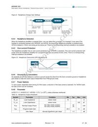 AS3542-EMFP Datasheet Page 21