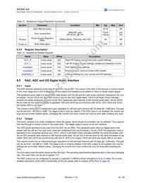 AS3542-EMFP Datasheet Page 22