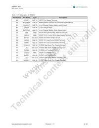 AS3543-ECTP Datasheet Page 9