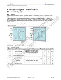 AS3543-ECTP Datasheet Page 17