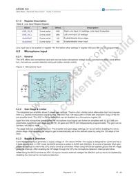 AS3543-ECTP Datasheet Page 18