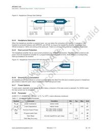 AS3543-ECTP Datasheet Page 23