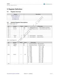 AS3561-BWLT Datasheet Page 12