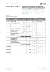 AS3561-DWLT Datasheet Page 5