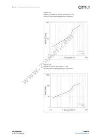 AS3561-DWLT Datasheet Page 15