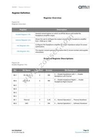 AS3561-DWLT Datasheet Page 23