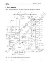 AS3604B-ZQFP Datasheet Page 3