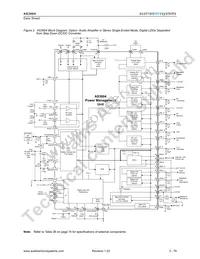 AS3604B-ZQFP Datasheet Page 4